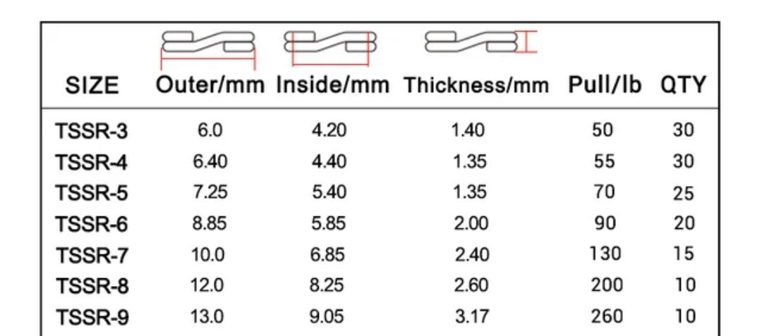 TUF STEEL Split Ring 30 stk