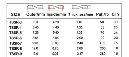 TUF STEEL Split Ring 30 stk
